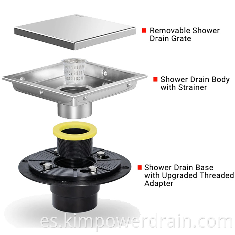 bathroom floor drain